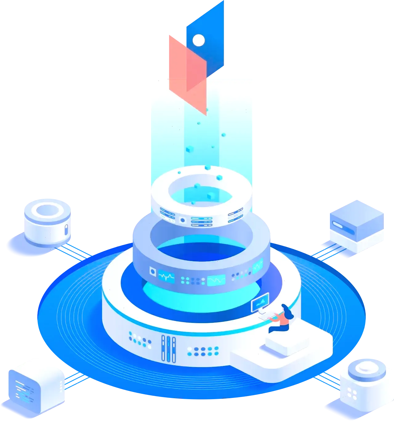 Garonne Avòirènt stratégie de trading
